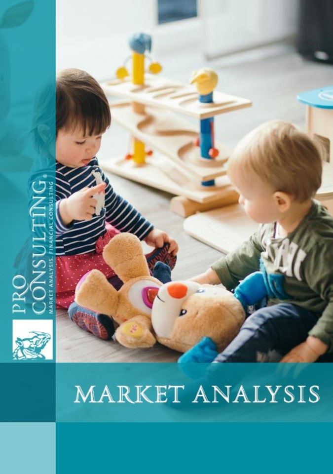 Market research of children's goods in Ukraine. 2020 year